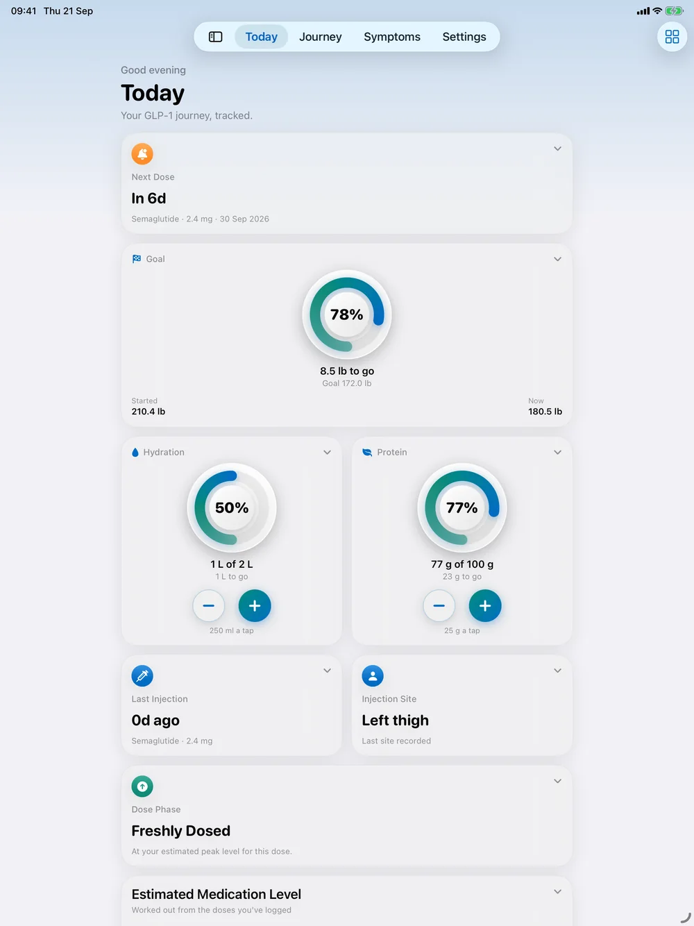 GLPMGR on iPad showing the Today dashboard