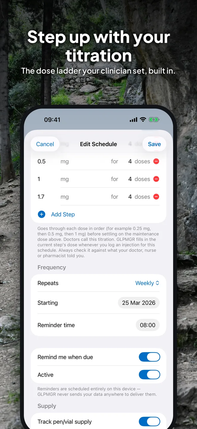 GLPMGR dose steps in the dosing schedule